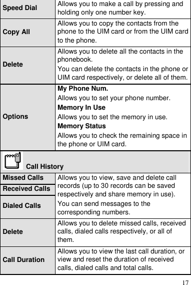  17 Speed Dial  Allows you to make a call by pressing and holding only one number key. Copy All  Allows you to copy the contacts from the phone to the UIM card or from the UIM card to the phone. Delete Allows you to delete all the contacts in the phonebook. You can delete the contacts in the phone or UIM card respectively, or delete all of them. Options My Phone Num. Allows you to set your phone number. Memory In Use Allows you to set the memory in use. Memory Status Allows you to check the remaining space in the phone or UIM card.   Call History Missed Calls Received Calls Dialed Calls Allows you to view, save and delete call records (up to 30 records can be saved respectively and share memory in use). You can send messages to the corresponding numbers. Delete  Allows you to delete missed calls, received calls, dialed calls respectively, or all of them. Call Duration  Allows you to view the last call duration, or view and reset the duration of received calls, dialed calls and total calls. 