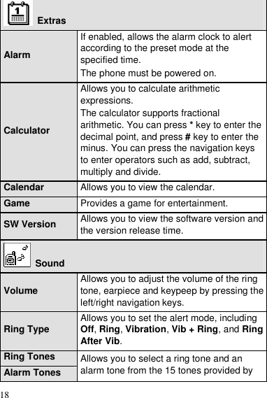  18   Extras Alarm If enabled, allows the alarm clock to alert according to the preset mode at the specified time. The phone must be powered on. Calculator Allows you to calculate arithmetic expressions. The calculator supports fractional arithmetic. You can press * key to enter the decimal point, and press # key to enter the minus. You can press the navigation keys to enter operators such as add, subtract, multiply and divide. Calendar  Allows you to view the calendar. Game  Provides a game for entertainment. SW Version  Allows you to view the software version and the version release time.   Sound Volume  Allows you to adjust the volume of the ring tone, earpiece and keypeep by pressing the left/right navigation keys. Ring Type  Allows you to set the alert mode, including Off, Ring, Vibration, Vib + Ring, and Ring After Vib. Ring Tones Alarm Tones Allows you to select a ring tone and an alarm tone from the 15 tones provided by 