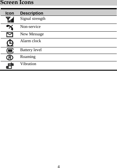 Screen Icons Icon  Description  Signal strength  Non-service  New Message    Alarm clock    Battery level  Roaming  Vibration  4 