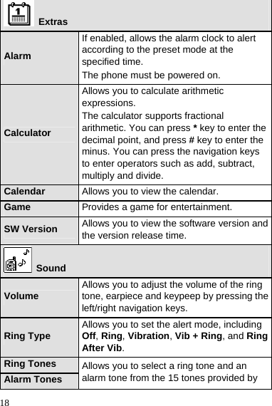 18  Extras Alarm If enabled, allows the alarm clock to alert according to the preset mode at the specified time. The phone must be powered on. Calculator Allows you to calculate arithmetic expressions. The calculator supports fractional arithmetic. You can press * key to enter the decimal point, and press # key to enter the minus. You can press the navigation keys to enter operators such as add, subtract, multiply and divide. Calendar  Allows you to view the calendar. Game  Provides a game for entertainment. SW Version  Allows you to view the software version and the version release time.  Sound Volume  Allows you to adjust the volume of the ring tone, earpiece and keypeep by pressing the left/right navigation keys. Ring Type  Allows you to set the alert mode, including Off, Ring, Vibration, Vib + Ring, and Ring After Vib. Ring Tones Alarm Tones Allows you to select a ring tone and an alarm tone from the 15 tones provided by 