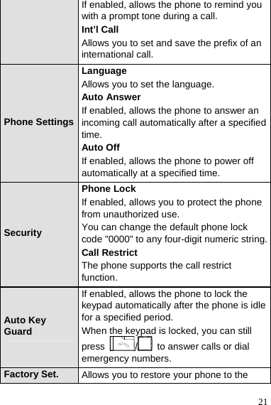  21 If enabled, allows the phone to remind you with a prompt tone during a call. Int’l Call Allows you to set and save the prefix of an international call. Phone SettingsLanguage Allows you to set the language. Auto Answer If enabled, allows the phone to answer an incoming call automatically after a specified time. Auto Off If enabled, allows the phone to power off automatically at a specified time. Security Phone Lock If enabled, allows you to protect the phone from unauthorized use. You can change the default phone lock code &quot;0000&quot; to any four-digit numeric string. Call Restrict The phone supports the call restrict function. Auto Key Guard If enabled, allows the phone to lock the keypad automatically after the phone is idle for a specified period. When the keypad is locked, you can still press  /  to answer calls or dial emergency numbers. Factory Set.  Allows you to restore your phone to the 