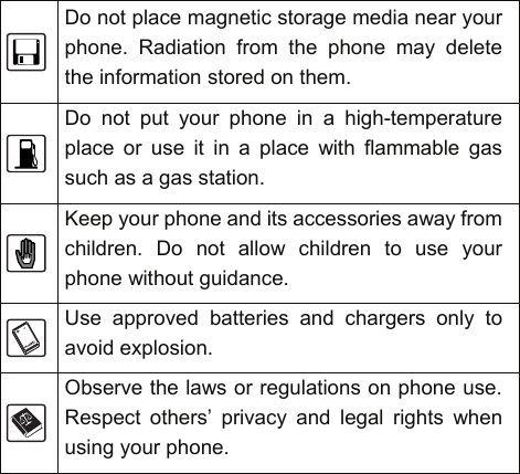     Do not place magnetic storage media near your phone. Radiation from the phone may delete the information stored on them.  Do not put your phone in a high-temperature place or use it in a place with flammable gas such as a gas station.  Keep your phone and its accessories away from children. Do not allow children to use your phone without guidance.  Use approved batteries and chargers only to avoid explosion.  Observe the laws or regulations on phone use. Respect others’ privacy and legal rights when using your phone.  