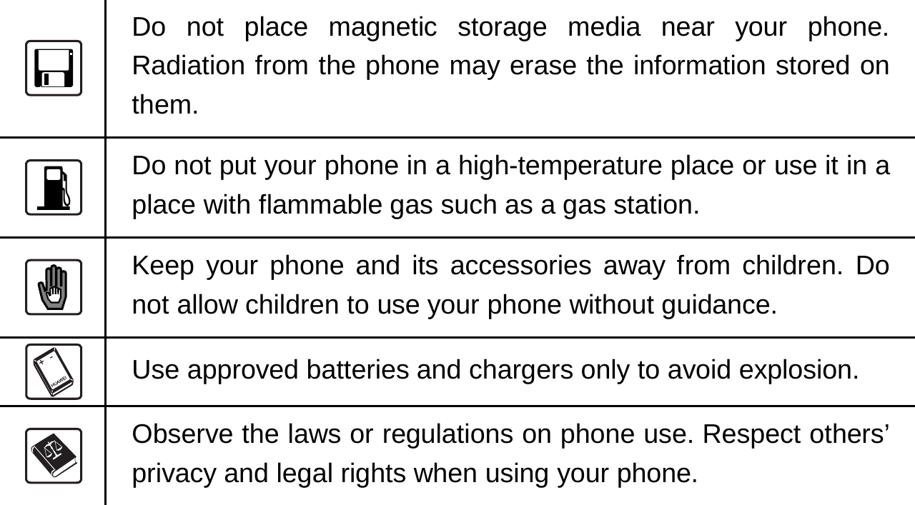   Do not place magnetic storage media near your phone. Radiation from the phone may erase the information stored on them.  Do not put your phone in a high-temperature place or use it in a place with flammable gas such as a gas station.  Keep your phone and its accessories away from children. Do not allow children to use your phone without guidance.  Use approved batteries and chargers only to avoid explosion.  Observe the laws or regulations on phone use. Respect others’ privacy and legal rights when using your phone. 