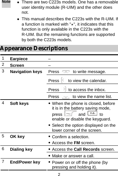 2 Note z There are two C223s models. One has a removable user identity module (R-UIM) and the other does not. z This manual describes the C223s with the R-UIM. If a function is marked with &quot;&apos;&quot;, it indicates that this function is only available in the C223s with the R-UIM. But the remaining functions are supported by both the C223s models. Appearance Descriptions 1  Earpiece – 2  Screen  – Press    to write message. Press    to view the calendar. Press    to access the inbox. 3  Navigation keysPress    to view the name list. 4  Soft keys z When the phone is closed, before it is in the battery saving mode, press   and   to enable or disable the keyguard. z Select the option displayed on the lower corner of the screen. 5  OK key  z Confirm a selection. z Access the FM screen. z Access the Call Records screen.6  Dialing key z Make or answer a call. 7  End/Power key z Power on or off the phone (by pressing and holding it). 