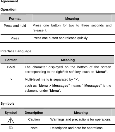  Agreement Operation Format  Meaning Press and hold Press one button for two to three seconds and release it. Press Press one button and release quickly  Interface Language Format  Meaning Bold  The character displayed on the bottom of the screen corresponding to the right/left soft key, such as “Menu”. &gt; Multi-level menu is separated by “&gt;”. such as “Menu &gt; Messages” means “ Messages” is the submenu under “Menu”.  Symbols Symbol  Description  Meaning  Caution  Warnings and precautions for operations   Note  Description and note for operations 