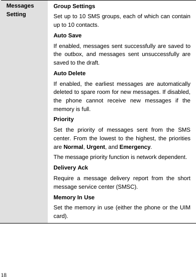    18 Messages Setting Group Settings Set up to 10 SMS groups, each of which can contain up to 10 contacts. Auto Save If enabled, messages sent successfully are saved to the outbox, and messages sent unsuccessfully are saved to the draft. Auto Delete   If enabled, the earliest messages are automatically deleted to spare room for new messages. If disabled, the phone cannot receive new messages if the memory is full. Priority Set the priority of messages sent from the SMS center. From the lowest to the highest, the priorities are Normal, Urgent, and Emergency. The message priority function is network dependent. Delivery Ack Require a message delivery report from the short message service center (SMSC). Memory In Use Set the memory in use (either the phone or the UIM card). 