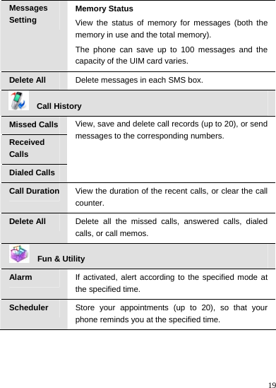    19 Messages Setting Memory Status View the status of memory for messages (both the memory in use and the total memory). The phone can save up to 100 messages and the capacity of the UIM card varies. Delete All  Delete messages in each SMS box.  Call History Missed Calls Received Calls Dialed Calls View, save and delete call records (up to 20), or send messages to the corresponding numbers. Call Duration  View the duration of the recent calls, or clear the call counter. Delete All  Delete all the missed calls, answered calls, dialed calls, or call memos.  Fun &amp; Utility Alarm  If activated, alert according to the specified mode at the specified time.   Scheduler  Store your appointments (up to 20), so that your phone reminds you at the specified time. 