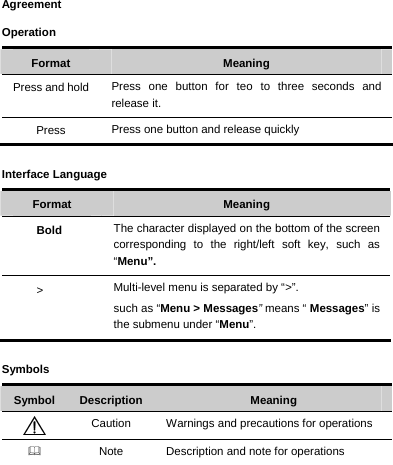  Agreement Operation Format  Meaning Press and hold Press one button for teo to three seconds and release it. Press Press one button and release quickly  Interface Language Format  Meaning Bold The character displayed on the bottom of the screen corresponding to the right/left soft key, such as “Menu”. &gt; Multi-level menu is separated by “&gt;”. such as “Menu &gt; Messages” means “ Messages” is the submenu under “Menu”.   Symbols Symbol  Description Meaning  Caution  Warnings and precautions for operations   Note  Description and note for operations 