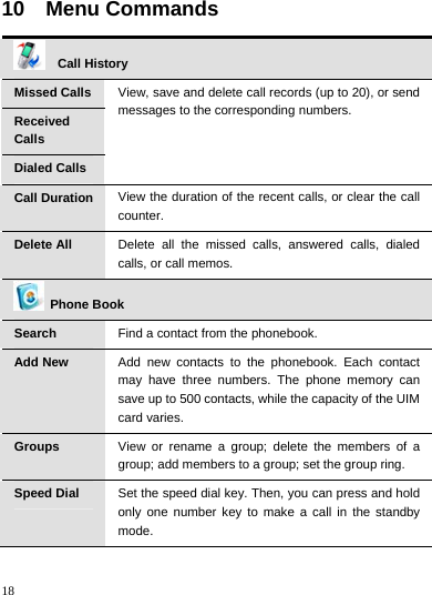    18 10  Menu Commands   Call History Missed Calls Received Calls Dialed Calls View, save and delete call records (up to 20), or send messages to the corresponding numbers. Call Duration  View the duration of the recent calls, or clear the call counter. Delete All  Delete all the missed calls, answered calls, dialed calls, or call memos.  Phone Book Search  Find a contact from the phonebook. Add New  Add new contacts to the phonebook. Each contact may have three numbers. The phone memory can save up to 500 contacts, while the capacity of the UIM card varies. Groups  View or rename a group; delete the members of a group; add members to a group; set the group ring. Speed Dial  Set the speed dial key. Then, you can press and hold only one number key to make a call in the standby mode. 