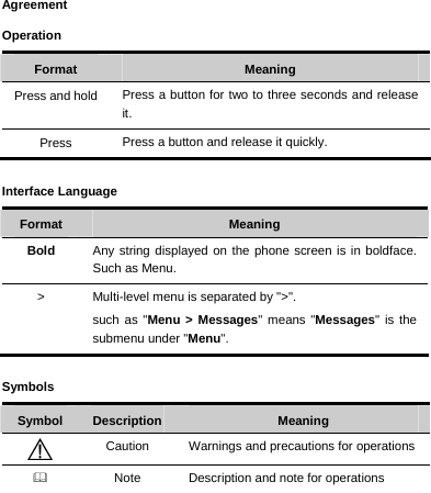  Agreement Operation Format  Meaning Press and hold Press a button for two to three seconds and release it. Press Press a button and release it quickly.  Interface Language Format  Meaning Bold  Any string displayed on the phone screen is in boldface. Such as Menu. &gt; Multi-level menu is separated by &quot;&gt;&quot;. such as &quot;Menu &gt; Messages&quot; means &quot;Messages&quot; is the submenu under &quot;Menu&quot;.  Symbols Symbol  Description  Meaning  Caution  Warnings and precautions for operations   Note  Description and note for operations 
