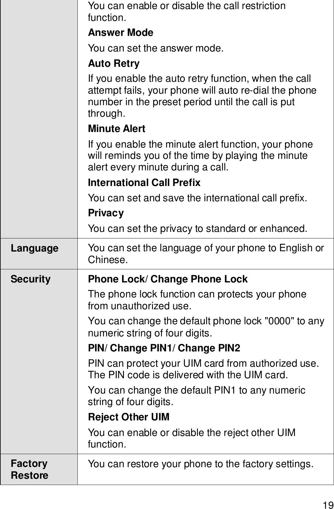  19 You can enable or disable the call restriction function. Answer Mode You can set the answer mode. Auto Retry If you enable the auto retry function, when the call attempt fails, your phone will auto re-dial the phone number in the preset period until the call is put through. Minute Alert If you enable the minute alert function, your phone will reminds you of the time by playing the minute alert every minute during a call. International Call Prefix You can set and save the international call prefix. Privacy You can set the privacy to standard or enhanced. Language  You can set the language of your phone to English or Chinese. Security  Phone Lock/ Change Phone Lock The phone lock function can protects your phone from unauthorized use. You can change the default phone lock &quot;0000&quot; to any numeric string of four digits. PIN/ Change PIN1/ Change PIN2 PIN can protect your UIM card from authorized use. The PIN code is delivered with the UIM card. You can change the default PIN1 to any numeric string of four digits. Reject Other UIM You can enable or disable the reject other UIM function. Factory Restore  You can restore your phone to the factory settings. 