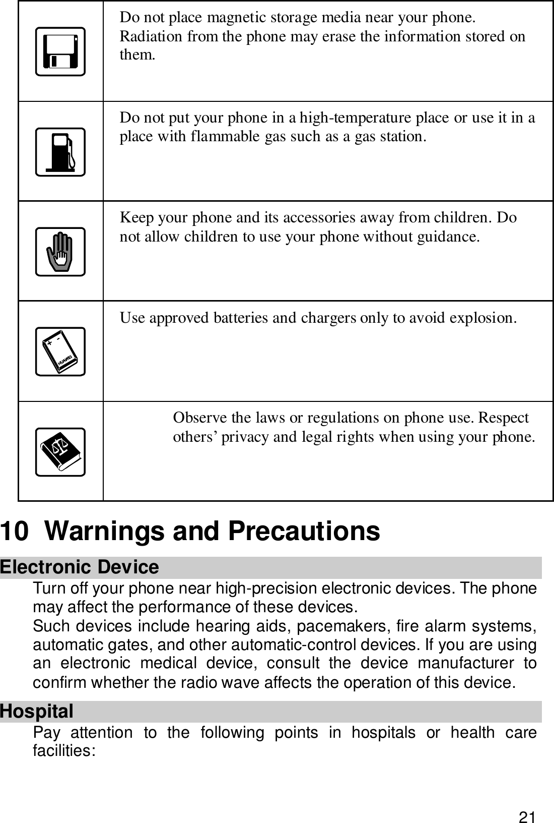  21  Do not place magnetic storage media near your phone. Radiation from the phone may erase the information stored on them.  Do not put your phone in a high-temperature place or use it in a place with flammable gas such as a gas station.  Keep your phone and its accessories away from children. Do not allow children to use your phone without guidance.  Use approved batteries and chargers only to avoid explosion.  Observe the laws or regulations on phone use. Respect others’ privacy and legal rights when using your phone. 10  Warnings and Precautions Electronic Device Turn off your phone near high-precision electronic devices. The phone may affect the performance of these devices. Such devices include hearing aids, pacemakers, fire alarm systems, automatic gates, and other automatic-control devices. If you are using an electronic medical device, consult the device manufacturer to confirm whether the radio wave affects the operation of this device. Hospital Pay attention to the following points in hospitals or health care facilities: 