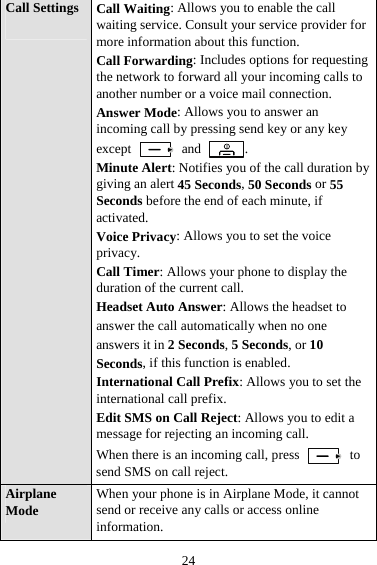 24 Call Settings  Call Waiting: Allows you to enable the call waiting service. Consult your service provider for more information about this function. Call Forwarding: Includes options for requesting the network to forward all your incoming calls to another number or a voice mail connection. Answer Mode: Allows you to answer an incoming call by pressing send key or any key except   and  . Minute Alert: Notifies you of the call duration by giving an alert 45 Seconds, 50 Seconds or 55 Seconds before the end of each minute, if activated.  Voice Privacy: Allows you to set the voice privacy. Call Timer: Allows your phone to display the duration of the current call. Headset Auto Answer: Allows the headset to answer the call automatically when no one answers it in 2 Seconds, 5 Seconds, or 10 Seconds, if this function is enabled. International Call Prefix: Allows you to set the international call prefix. Edit SMS on Call Reject: Allows you to edit a message for rejecting an incoming call. When there is an incoming call, press   to send SMS on call reject. Airplane Mode When your phone is in Airplane Mode, it cannot send or receive any calls or access online information. 