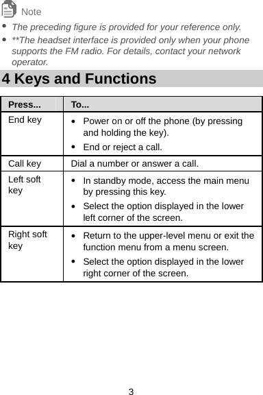 Note z The preceding figure is provided for your reference only. z **The headset interface is provided only when your phone supports the FM radio. For details, contact your network operator. 4 Keys and Functions Press... To... End key  z Power on or off the phone (by pressing and holding the key). z End or reject a call. Call key  Dial a number or answer a call. Left soft key z In standby mode, access the main menu by pressing this key. z Select the option displayed in the lower left corner of the screen. Right soft key z Return to the upper-level menu or exit the function menu from a menu screen. z Select the option displayed in the lower right corner of the screen. 3 