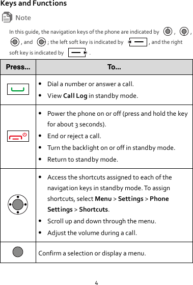 4 Keys and Functions  In this guide, the navigation keys of the phone are indicated by  ,  , , and  ; the left soft key is indicated by  , and the right soft key is indicated by  . Press... To...   Dial a number or answer a call.  View Call Log in standby mode.   Power the phone on or off (press and hold the key for about 3 seconds).  End or reject a call.  Turn the backlight on or off in standby mode.    Return to standby mode.   Access the shortcuts assigned to each of the navigation keys in standby mode. To assign shortcuts, select Menu &gt; Settings &gt; Phone Settings &gt; Shortcuts.  Scroll up and down through the menu.  Adjust the volume during a call.  Confirm a selection or display a menu. 