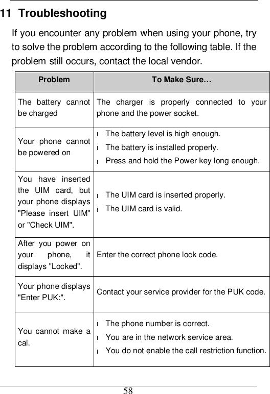  58 11  Troubleshooting If you encounter any problem when using your phone, try to solve the problem according to the following table. If the problem still occurs, contact the local vendor. Problem  To Make Sure… The battery cannot be charged The charger is properly connected to your phone and the power socket. Your phone cannot be powered on l The battery level is high enough. l The battery is installed properly. l Press and hold the Power key long enough. You have inserted the UIM card, but your phone displays &quot;Please insert UIM&quot; or &quot;Check UIM&quot;.  l The UIM card is inserted properly. l The UIM card is valid. After you power on your phone, it displays &quot;Locked&quot;. Enter the correct phone lock code. Your phone displays &quot;Enter PUK:&quot;.  Contact your service provider for the PUK code. You cannot make a cal. l The phone number is correct. l You are in the network service area. l You do not enable the call restriction function. 