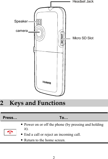 SpeakercameraHeadset JackMicro SD Slot 2 Keys and Functions  Press…  To…  z Power on or off the phone (by pressing and holding it). z End a call or reject an incoming call. z Return to the home screen. 2 
