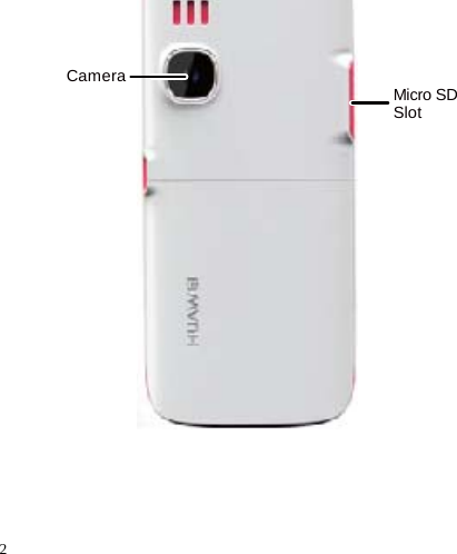 2  Camera Micro SDSlot 