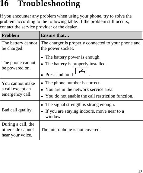  43 16  Troubleshooting If you encounter any problem when using your phone, try to solve the problem according to the following table. If the problem still occurs, contact the service provider or the dealer. Problem  Ensure that… The battery cannot be charged.  The charger is properly connected to your phone and the power socket. The phone cannot be powered on. z The battery power is enough. z The battery is properly installed. z Press and hold  . You cannot make a call except an emergency call. z The phone number is correct. z You are in the network service area. z You do not enable the call restriction function. Bad call quality. z The signal strength is strong enough. z If you are staying indoors, move near to a window. During a call, the other side cannot hear your voice.  The microphone is not covered. 