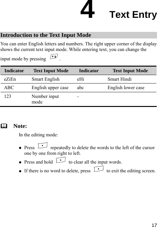  4  Text Entry Introduction to the Text Input Mode You can enter English lette ndrs a  numbers. The right upper corner of the display shows the current text input mode. While entering text, you can change the in  pput mode by ressing  . Indicator  Text Input Mode  Indicator  Text Input Mode eZiEn  i  Smart Hindi Smart English  eHABC  pper case  abc  English lower case English u123 Number input mode -    Note: In the editing mode: z Press    repe ly to delete the words to the leated ft of the cursor z Press and hold one by one from right to left.   to clear all the input words. z If there is no word to delete, press    to exit the editing screen.   17