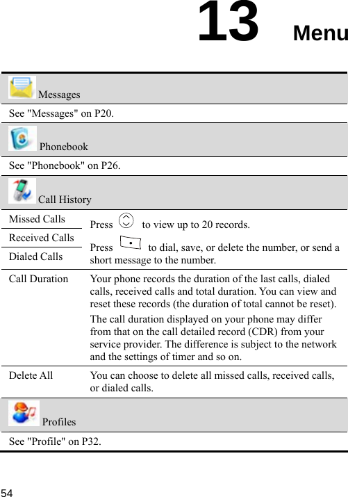  13  Menu  Messages See &quot;Messages&quot; on P20.  Phonebook See &quot;Phonebook&quot; on P26.  Call History Missed Calls Received CallsPress    to view up to 20 records. Press    to dial, save, or delete the number, or send a short message to the number.  Dialed Calls Call Duration of timer and so on. Your phone records the duration of the last calls, dialedcalls, received calls and total duration. You can view and reset these records (the duration of total cannot be reset). The call duration displayed on your phone may differ  from that on the call detailed record (CDR) from your service provider. The difference is subject to the network and the settings Delete All  You can choose to delete all missed calls, received calls, or dialed calls.  Profiles See &quot;Profile&quot; on P32.  54 