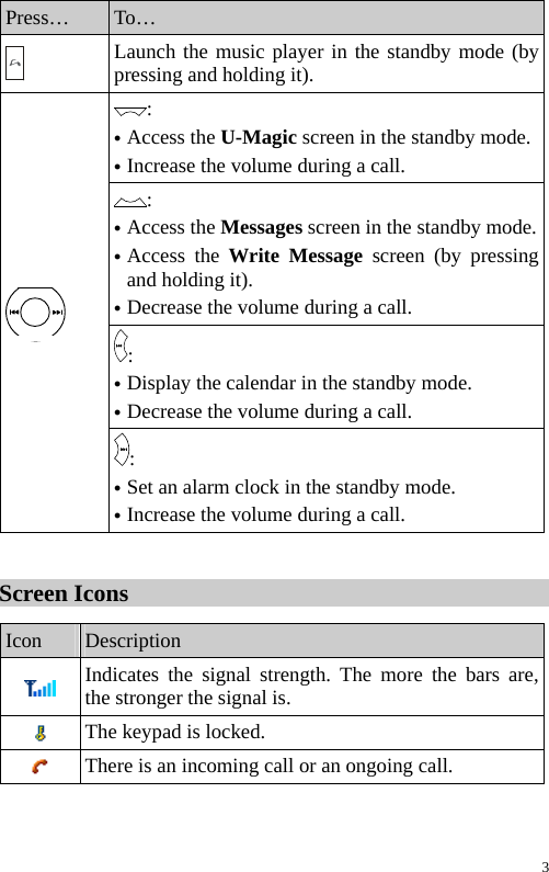Press…  To…  Launch the music player in the standby mode (by pressing and holding it). : z Access the U-Magic screen in the standby mode.Increasz e the volume during a call. : z s the Messages screen in the standby mode.ding it). Accesz Access the Write Message screen (by pressing and holz Decrease the volume during a call. : z z Display the calendar in the standby mode. cDe rease the volume during a call.  : z Set anInc alarm clock in the standby mode. z rease the volume during a call.  Screen Icons  Icon  Description   signal strength. The more the bars are, he signal is. Indicates thethe stronger t The keypad is locked.  There is an incoming call or an ongoing call. 3 