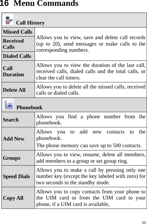  16  Menu Commands  Call History Missed Calls Received Calls Dialed Calls Allows you to view, save and delete call records (up to 20), send messages or make calls to the corresponding numbers. Call Duration Allows you to view the duration of the last call, received calls, dialed calls and the total calls, or clear the call timers. Delete All  Allows you to delete all the missed calls, received calls or dialed calls.  Phonebook Search  Allows you find a phone number from the phonebook. Add New  Allows you to add new contacts to the phonebook. The phone memory can save up to 500 contacts.Groups  Allows you to view, rename, delete all members, add members to a group or set group ring. Speed Dials  Allows you to make a call by pressing only one number key (except the key labeled with zero) for two seconds in the standby mode. Copy All  Allows you to copy contacts from your phone to the UIM card or from the UIM card to your phone, if a UIM card is available, 39 