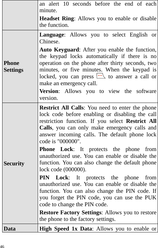  an alert 10 seconds before the end of each minute. Headset Ring: Allows you to enable or disable the function. Phone Settings Language: Allows you to select English or Chinese. Auto Keyguard: After you enable the function, the keypad locks automatically if there is no operation on the phone after thirty seconds, two minutes, or five minutes. When the keypad is locked, you can press  to answer a call or make an emergency call. Version: Allows you to view the software version. Security Restrict All Calls: You need to enter the phone lock code before enabling or disabling the call restriction function. If you select Restrict All Calls, you can only make emergency calls and answer incoming calls. The default phone lock code is &quot;000000&quot;. Phone Lock: It protects the phone from unauthorized use. You can enable or disable the function. You can also change the default phone lock code (000000). PIN Lock: It protects the phone from unauthorized use. You can enable or disable the function. You can also change the PIN code. If you forget the PIN code, you can use the PUK code to change the PIN code. Restore Factory Settings: Allows you to restore the phone to the factory settings. Data  High Speed 1x Data: Allows you to enable or 46 