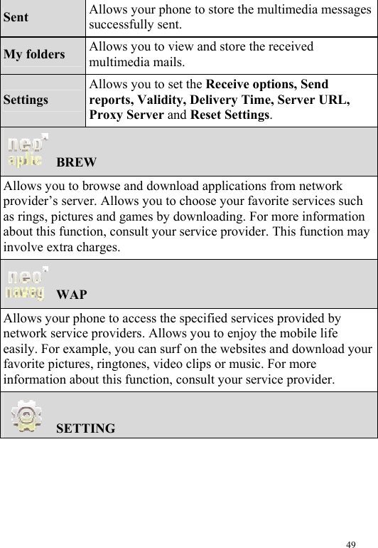  49 Sent  Allows your phone to store the multimedia messages successfully sent. My folders  Allows you to view and store the received multimedia mails. Settings Allows you to set the Receive options, Send reports, Validity, Delivery Time, Server URL, Proxy Server and Reset Settings.  BREW Allows you to browse and download applications from network provider’s server. Allows you to choose your favorite services such as rings, pictures and games by downloading. For more information about this function, consult your service provider. This function may involve extra charges.  WAP Allows your phone to access the specified services provided by network service providers. Allows you to enjoy the mobile life easily. For example, you can surf on the websites and download your favorite pictures, ringtones, video clips or music. For more information about this function, consult your service provider.  SETTING 