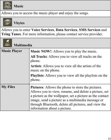  57  Music Allows you to access the music player and enjoy the songs.  Vbytes Allows you to enter Voice Services, Data Services, SMS Services and Tring Tunes. For more information, please contact service provider.  Multimedia Music Player  Music NOW!: Allows you to play the music. All Tracks: Allows you to view all tracks on the phone. Artists: Allows you to view all the artists of the music on the phone. Playlists: Allows you to view all the playlists on the phone. My Files  Pictures: Allows the phone to store the pictures. Allows you to view, rename, and delete a picture, set a picture as the wallpaper, set a picture as the contact image, send a picture as a multimedia message or through Bluetooth, delete all pictures, and view the information about a picture. 