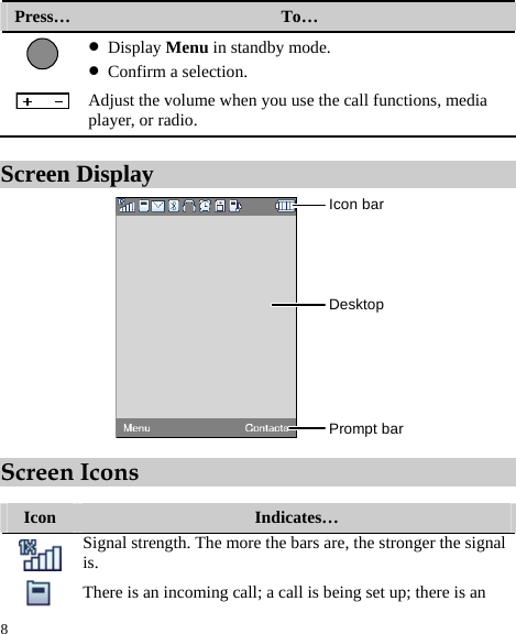 8 Press…  To…  z Display Menu in standby mode. z Confirm a selection.  Adjust the volume when you use the call functions, media player, or radio. Screen Display Icon barDesktopPrompt bar Screen Icons  Icon  Indicates…  Signal strength. The more the bars are, the stronger the signal is.  There is an incoming call; a call is being set up; there is an 