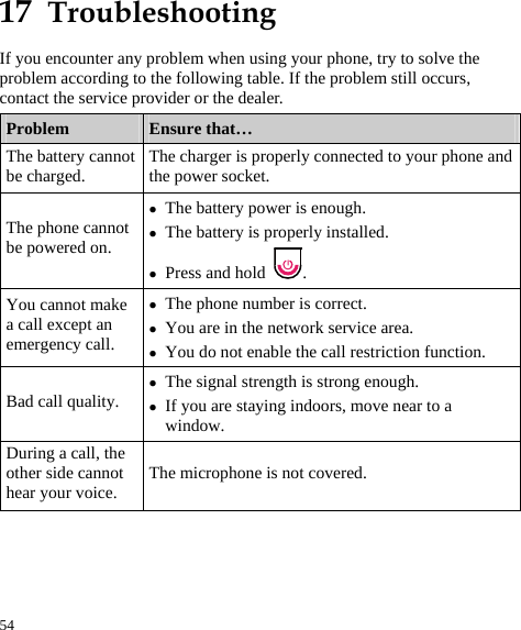  54 17  Troubleshooting If you encounter any problem when using your phone, try to solve the problem according to the following table. If the problem still occurs, contact the service provider or the dealer. Problem  Ensure that… The battery cannot be charged.  The charger is properly connected to your phone and the power socket. The phone cannot be powered on. z The battery power is enough. z The battery is properly installed. z Press and hold  . You cannot make a call except an emergency call. z The phone number is correct. z You are in the network service area. z You do not enable the call restriction function. Bad call quality. z The signal strength is strong enough. z If you are staying indoors, move near to a window. During a call, the other side cannot hear your voice.  The microphone is not covered. 