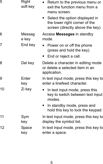 5  Right soft key  Return to the previous menu or exit the function menu from a menu screen.  Select the option displayed in the lower right corner of the screen (directly above the key). 6  Message key Access Messages in standby mode. 7 End key  Power on or off the phone (press and hold the key).  End or reject a call. 8 Del key Delete a character in editing mode or delete a selected item in an application. 9  Enter key In text input mode, press this key to enter a linefeed character. 10 Zi key  In text input mode, press this key to switch between text input modes.  In standby mode, press and hold this key to lock the keypad. 11  Sym key In text input mode, press this key to display the symbol list. 12  Space key In text input mode, press this key to enter a space. 5 
