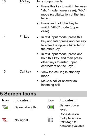 13  A/a key  In text input mode:  Press this key to switch between &quot;abc&quot; mode (lower case), &quot;Abc&quot; mode (capitalization of the first letter).  Press and hold this key to switch &quot;ABC&quot; mode (upper case). 14 Fn key  In text input mode, press this key and later press another key to enter the upper character on the other key.  In text input mode, press and hold this key, and then press other keys to enter upper characters on the keys. 15 Call key  View the call log in standby mode.  Make a call or answer an incoming call. 5 Screen Icons Icon Indicates... Icon Indicates...  Signal strength.  Battery power level.  No signal.   Code division multiple access (CDMA) 1X network available. 6 
