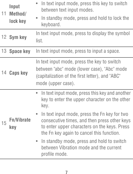 711Input Method/lock key• In text input mode, press this key to switch between text input modes.• In standby mode, press and hold to lock the keyboard.12 Sym key In text input mode, press to display the symbol list.13 Space key In text input mode, press to input a space.14 Caps keyIn text input mode, press the key to switch between &quot;abc&quot; mode (lower case), &quot;Abc&quot; mode (capitalization of the first letter), and &quot;ABC&quot; mode (upper case).15 Fn/Vibrate key• In text input mode, press this key and another key to enter the upper character on the other key.• In text input mode, press the Fn key for two consecutive times, and then press other keys to enter upper characters on the keys. Press the Fn key again to cancel this function.• In standby mode, press and hold to switch between Vibration mode and the current profile mode.