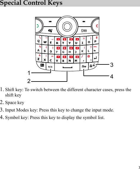 Special Control Keys  3412  1. Shift key: To switch between the different character cases, press the shift key 2. Space key 3. Input Modes key: Press this key to change the input mode. 4. Symbol key: Press this key to display the symbol list.3 