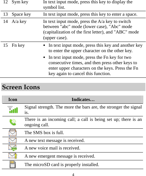 4 12  Sym key  In text input mode, press this key to display the symbol list. 13  Space key  In text input mode, press this key to enter a space. 14  A/a key  In text input mode, press the A/a key to switch between &quot;abc&quot; mode (lower case), &quot;Abc&quot; mode (capitalization of the first letter), and &quot;ABC&quot; mode (upper case). 15 Fn key  z In text input mode, press this key and another key to enter the upper character on the other key. z In text input mode, press the Fn key for two consecutive times, and then press other keys to enter upper characters on the keys. Press the Fn key again to cancel this function. Screen Icons  Icon  Indicates…  Signal strength. The more the bars are, the stronger the signal is.  There is an incoming call; a call is being set up; there is an ongoing call.  The SMS box is full.  A new text message is received.  A new voice mail is received.  A new emergent message is received.  The microSD card is properly installed. 