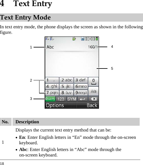  18 4  Text Entry Text Entry Mode In text entry mode, the phone displays the screen as shown in the following figure. 12345  No.  Description 1 Displays the current text entry method that can be: z En: Enter English letters in “En” mode through the on-screen keyboard. z Abc: Enter English letters in “Abc” mode through the on-screen keyboard. 