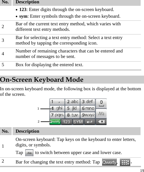  19 No.  Description z 123: Enter digits through the on-screen keyboard. z sym: Enter symbols through the on-screen keyboard. 2  Bar of the current text entry method, which varies with different text entry methods. 3  Bar for selecting a text entry method: Select a text entry method by tapping the corresponding icon. 4  Number of remaining characters that can be entered and number of messages to be sent. 5  Box for displaying the entered text. On-Screen Keyboard Mode In on-screen keyboard mode, the following box is displayed at the bottom of the screen. 12 No.  Description 1 On-screen keyboard: Tap keys on the keyboard to enter letters, digits, or symbols.   Tap    to switch between upper case and lower case. 2  Bar for changing the text entry method: Tap  ,  ， 