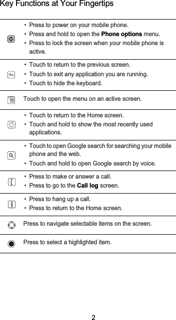 2Key Functions at Your Fingertips• Press to power on your mobile phone. • Press and hold to open the Phone options menu.• Press to lock the screen when your mobile phone is active.• Touch to return to the previous screen.• Touch to exit any application you are running.• Touch to hide the keyboard.Touch to open the menu on an active screen.• Touch to return to the Home screen.• Touch and hold to show the most recently used applications.• Touch to open Google search for searching your mobile phone and the web.• Touch and hold to open Google search by voice.• Press to make or answer a call.• Press to go to the Call log screen.• Press to hang up a call.• Press to return to the Home screen.Press to navigate selectable items on the screen.Press to select a highlighted item.