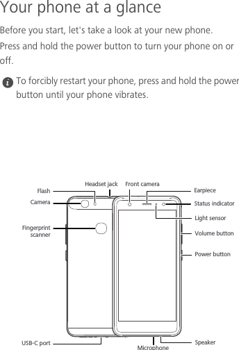 Your phone at a glanceBefore you start, let&apos;s take a look at your new phone.Press and hold the power button to turn your phone on or off.  Power buttonVolume buttonEarpieceMicrophoneUSB-C portFingerprint scannerCameraLight sensorFront cameraSpeakerHeadset jackFlashStatus indicatorTo forcibly restart your phone, press and hold the power button until your phone vibrates.
