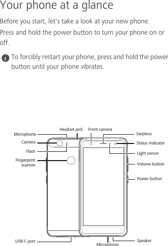 Your phone at a glanceBefore you start, let&apos;s take a look at your new phone.Press and hold the power button to turn your phone on or off.  Power buttonVolume buttonEarpieceMicrophoneUSB-C portFingerprint scannerCameraLight sensorFront cameraSpeakerHeadset jackFlashStatus indicatorMicrophoneTo forcibly restart your phone, press and hold the power button until your phone vibrates.