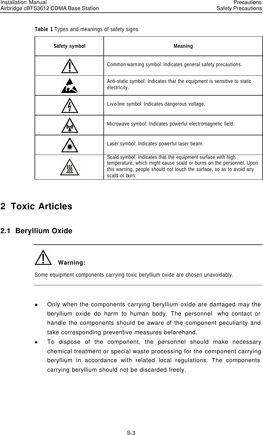 Installation Manual   Airbridge cBTS3612 CDMA Base Station   PrecautionsSafety Precautions　S-3 Table 1 Types and meanings of safety signs Safety symbol Meaning  Common warning symbol: Indicates general safety precautions.  Anti-static symbol: Indicates that the equipment is sensitive to static electricity.  Live-line symbol: Indicates dangerous voltage.  Microwave symbol: Indicates powerful electromagnetic field.  Laser symbol: Indicates powerful laser beam.  Scald symbol: Indicates that the equipment surface with high temperature, which might cause scald or burns on the personnel. Upon this warning, people should not touch the surface, so as to avoid any scald or burn.    2  Toxic Articles 2.1  Beryllium Oxide   Warning: Some equipment components carrying toxic beryllium oxide are chosen unavoidably.  l Only when the components carrying beryllium oxide are damaged may the beryllium oxide do harm to human body. The personnel  who contact or handle the components should be aware of the component peculiarity and take corresponding preventive measures beforehand. l To dispose of the component, the personnel should make necessary chemical treatment or special waste processing for the component carrying beryllium in accordance with related local regulations. The components carrying beryllium should not be discarded freely. 