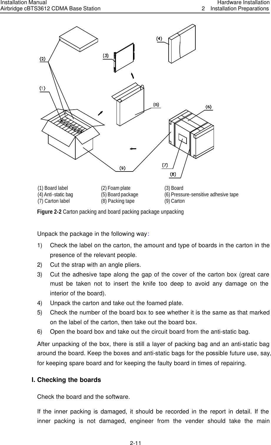 Installation Manual Airbridge cBTS3612 CDMA Base Station Hardware Installation2  Installation Preparations　2-11　 (1) Board label (2) Foam plate (3) Board (4) Anti-static bag (5) Board package (6) Pressure-sensitive adhesive tape (7) Carton label (8) Packing tape (9) Carton Figure 2-2 Carton packing and board packing package unpacking Unpack the package in the following way: 1) Check the label on the carton, the amount and type of boards in the carton in the presence of the relevant people. 2) Cut the strap with an angle pliers. 3) Cut the adhesive tape along the gap of the cover of the carton box (great care must be taken not to insert the knife too deep to avoid any damage on the interior of the board). 4) Unpack the carton and take out the foamed plate. 5) Check the number of the board box to see whether it is the same as that marked on the label of the carton, then take out the board box. 6) Open the board box and take out the circuit board from the anti-static bag. After unpacking of the box, there is still a layer of packing bag and an anti-static bag around the board. Keep the boxes and anti-static bags for the possible future use, say, for keeping spare board and for keeping the faulty board in times of repairing.   I. Checking the boards Check the board and the software. If the inner packing is damaged, it should be recorded in the report in detail. If the inner packing is not damaged, engineer from the vender should take the main 