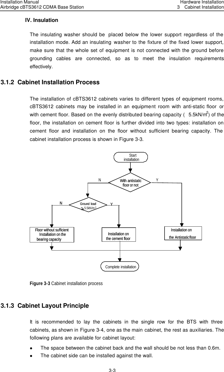 Installation Manual Airbridge cBTS3612 CDMA Base Station Hardware Installation3  Cabinet Installation 3-3　IV. Insulation The insulating washer should be  placed below the lower support regardless of the installation mode. Add an insulating washer to the fixture of the fixed lower support, make sure that the whole set of equipment is not connected with the ground before grounding cables are connected, so as to meet the insulation requirements effectively. 3.1.2  Cabinet Installation Process The installation of cBTS3612 cabinets varies to different types of equipment rooms, cBTS3612 cabinets may be installed in an equipment room with anti-static floor  or with cement floor. Based on the evenly distributed bearing capacity (5.5kN/m2) of the floor, the installation on cement floor is further divided into two types: installation on cement floor and installation on the floor without sufficient bearing capacity. The cabinet installation process is shown in Figure 3-3. With antistaticfloor or notInstallation onthe Antistatic floorInstallation onthe cement floorInstallation on theFloor without sufficientbearing capacityComplete installationYNYNStartinstallationGround load5.5kN/m2With antistaticfloor or notInstallation onthe Antistatic floorInstallation onthe cement floorInstallation on theFloor without sufficientbearing capacityComplete installationYNStartinstallationGround load Figure 3-3 Cabinet installation process 3.1.3  Cabinet Layout Principle It is recommended to lay the cabinets in the single row for the BTS with three cabinets, as shown in Figure 3-4, one as the main cabinet, the rest as auxiliaries. The following plans are available for cabinet layout: l The space between the cabinet back and the wall should be not less than 0.6m. l The cabinet side can be installed against the wall.   