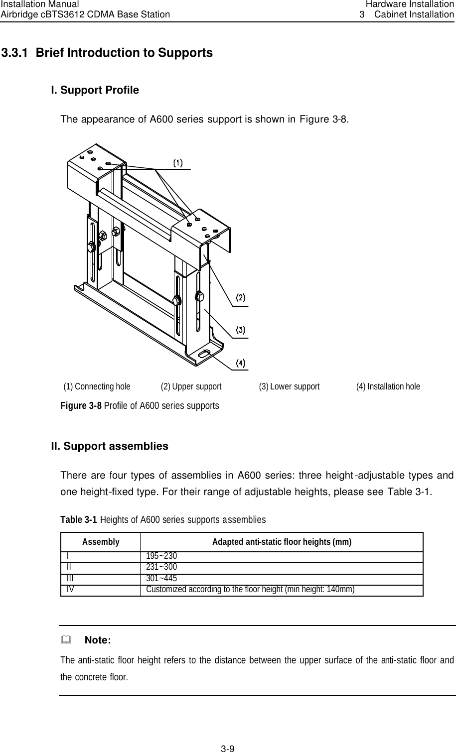 Installation Manual Airbridge cBTS3612 CDMA Base Station Hardware Installation3  Cabinet Installation 3-9　3.3.1  Brief Introduction to Supports I. Support Profile The appearance of A600 series support is shown in Figure 3-8.  (1) Connecting hole (2) Upper support (3) Lower support (4) Installation hole  Figure 3-8 Profile of A600 series supports II. Support assemblies There are four types of assemblies in A600 series: three height-adjustable types and one height-fixed type. For their range of adjustable heights, please see Table 3-1. Table 3-1 Heights of A600 series supports assemblies Assembly Adapted anti-static floor heights (mm) I 195~230 II 231~300 III 301~445 IV Customized according to the floor height (min height: 140mm)   &amp;  Note: The anti-static floor height refers to the distance between the upper surface of the anti-static floor and the concrete floor.  