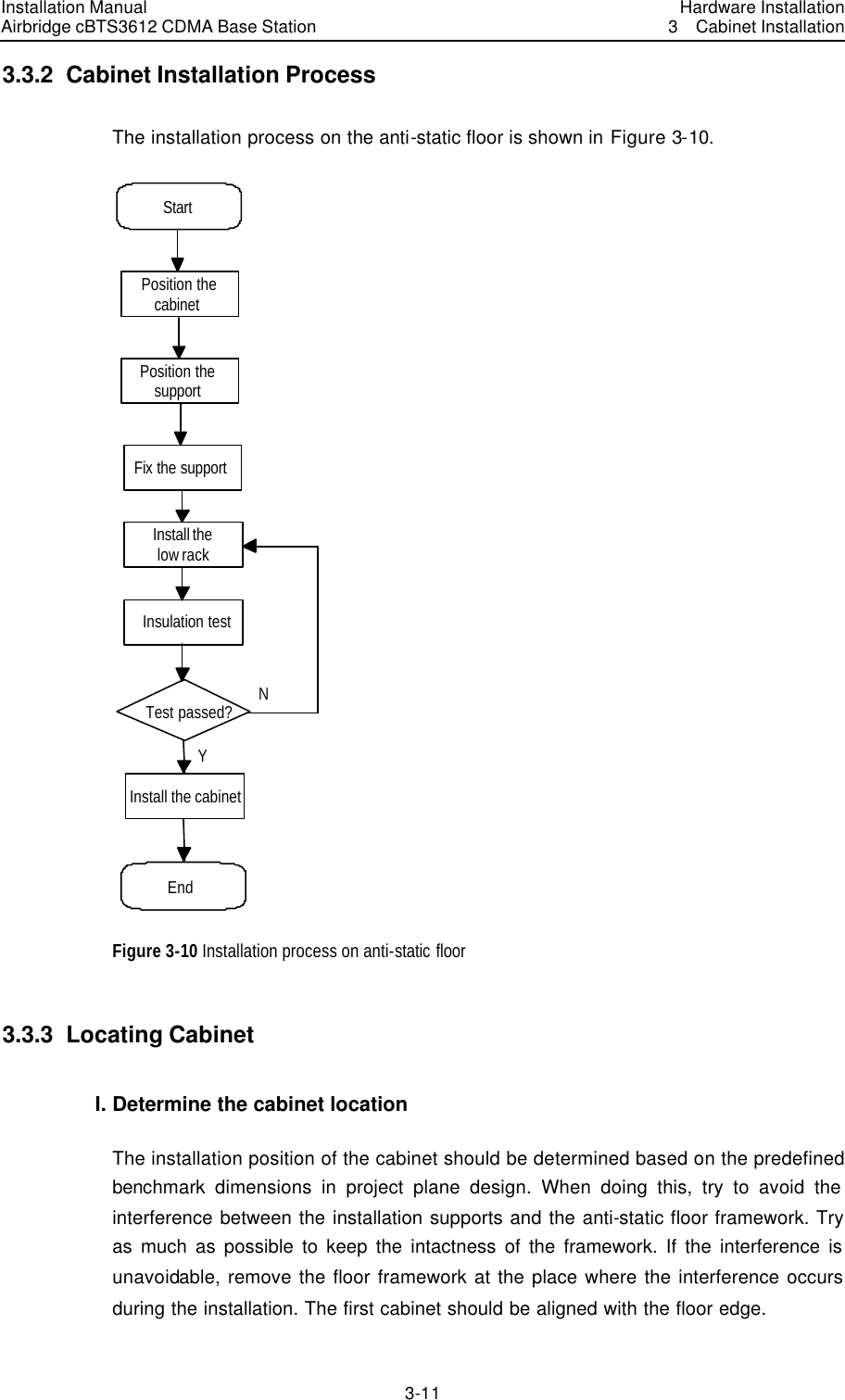 Installation Manual Airbridge cBTS3612 CDMA Base Station Hardware Installation3  Cabinet Installation 3-11　3.3.2  Cabinet Installation Process The installation process on the anti-static floor is shown in Figure 3-10. Install thelow rackInsulation testTest passed?Install the cabinetEndNYPosition thesupportStartPosition thecabinetFix the support Figure 3-10 Installation process on anti-static floor 3.3.3  Locating Cabinet I. Determine the cabinet location The installation position of the cabinet should be determined based on the predefined benchmark dimensions in project plane design. When doing this, try to avoid the interference between the installation supports and the anti-static floor framework. Try as much as possible to keep the intactness of the framework. If the interference is unavoidable, remove the floor framework at the place where the interference occurs during the installation. The first cabinet should be aligned with the floor edge.   