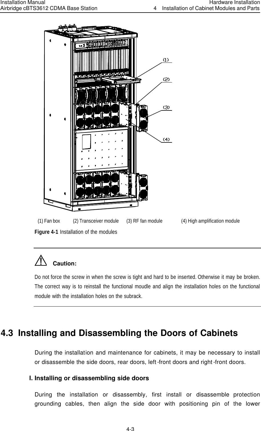 Installation Manual Airbridge cBTS3612 CDMA Base Station Hardware Installation4  Installation of Cabinet Modules and Parts 4-3　 (1) Fan box  (2) Transceiver module (3) RF fan module (4) High amplification module   Figure 4-1 Installation of the modules     Caution: Do not force the screw in when the screw is tight and hard to be inserted. Otherwise it may be broken. The correct way is to reinstall the functional moudle and align the installation holes on the functional module with the installation holes on the subrack.  4.3  Installing and Disassembling the Doors of Cabinets During the installation and maintenance for cabinets, it may be necessary to install or disassemble the side doors, rear doors, left-front doors and right-front doors. I. Installing or disassembling side doors   During the installation or disassembly, first install or disassemble protection grounding cables, then align the side door with positioning pin of the lower 