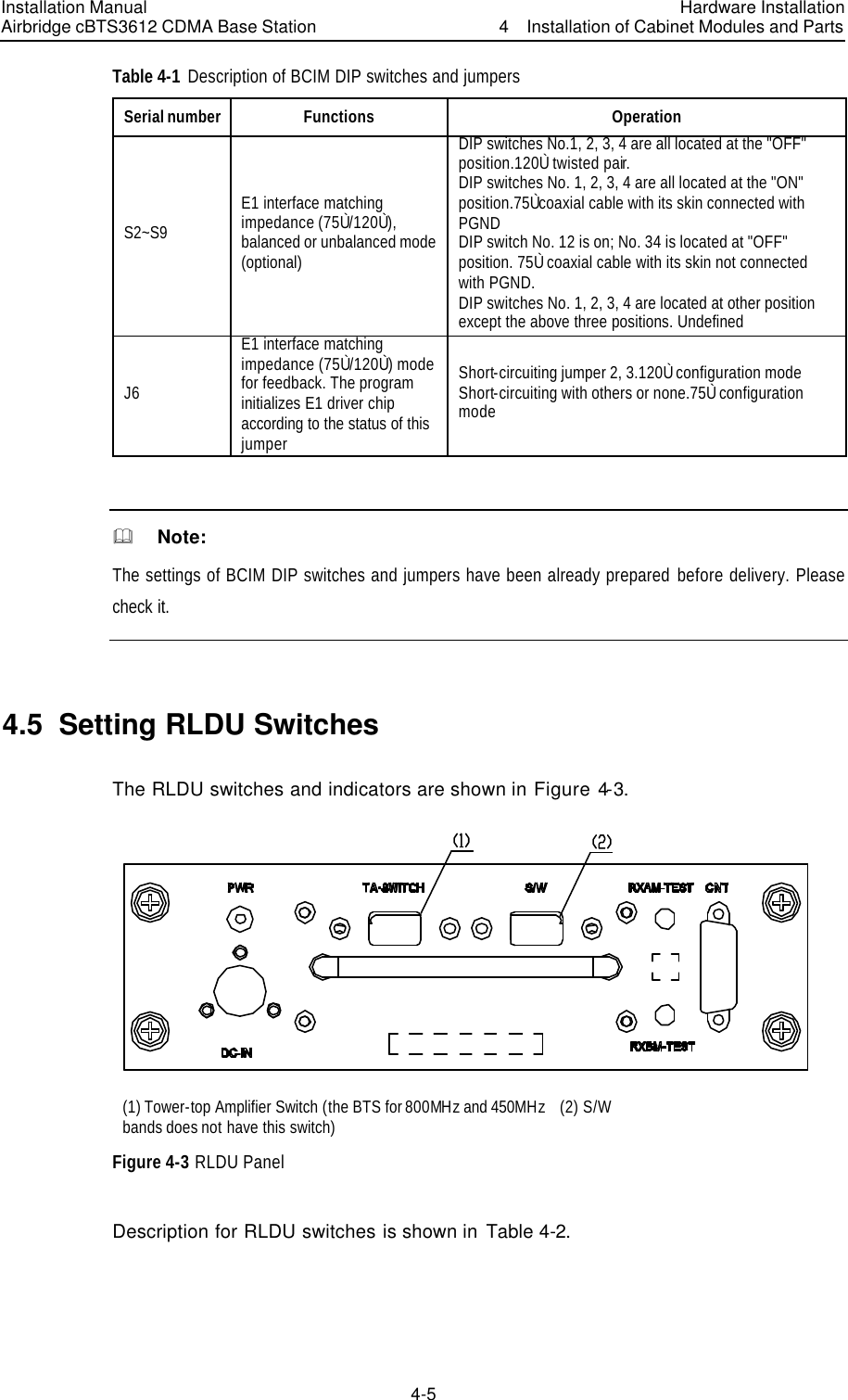 Installation Manual Airbridge cBTS3612 CDMA Base Station Hardware Installation4  Installation of Cabinet Modules and Parts 4-5　Table 4-1 Description of BCIM DIP switches and jumpers   Serial number  Functions   Operation  S2~S9 E1 interface matching impedance (75Ù/120Ù), balanced or unbalanced mode (optional) DIP switches No.1, 2, 3, 4 are all located at the &quot;OFF&quot; position.120Ù twisted pair. DIP switches No. 1, 2, 3, 4 are all located at the &quot;ON&quot; position.75Ùcoaxial cable with its skin connected with PGND DIP switch No. 12 is on; No. 34 is located at &quot;OFF&quot; position. 75Ù coaxial cable with its skin not connected with PGND.   DIP switches No. 1, 2, 3, 4 are located at other position except the above three positions. Undefined   J6 E1 interface matching impedance (75Ù/120Ù) mode for feedback. The program initializes E1 driver chip according to the status of this jumper Short-circuiting jumper 2, 3.120Ù configuration mode Short-circuiting with others or none.75Ù configuration mode  &amp;  Note: The settings of BCIM DIP switches and jumpers have been already prepared before delivery. Please check it.    4.5  Setting RLDU Switches   The RLDU switches and indicators are shown in Figure 4-3.  (1) Tower-top Amplifier Switch (the BTS for 800MHz and 450MHz bands does not have this switch) (2) S/W Figure 4-3 RLDU Panel Description for RLDU switches is shown in Table 4-2. 