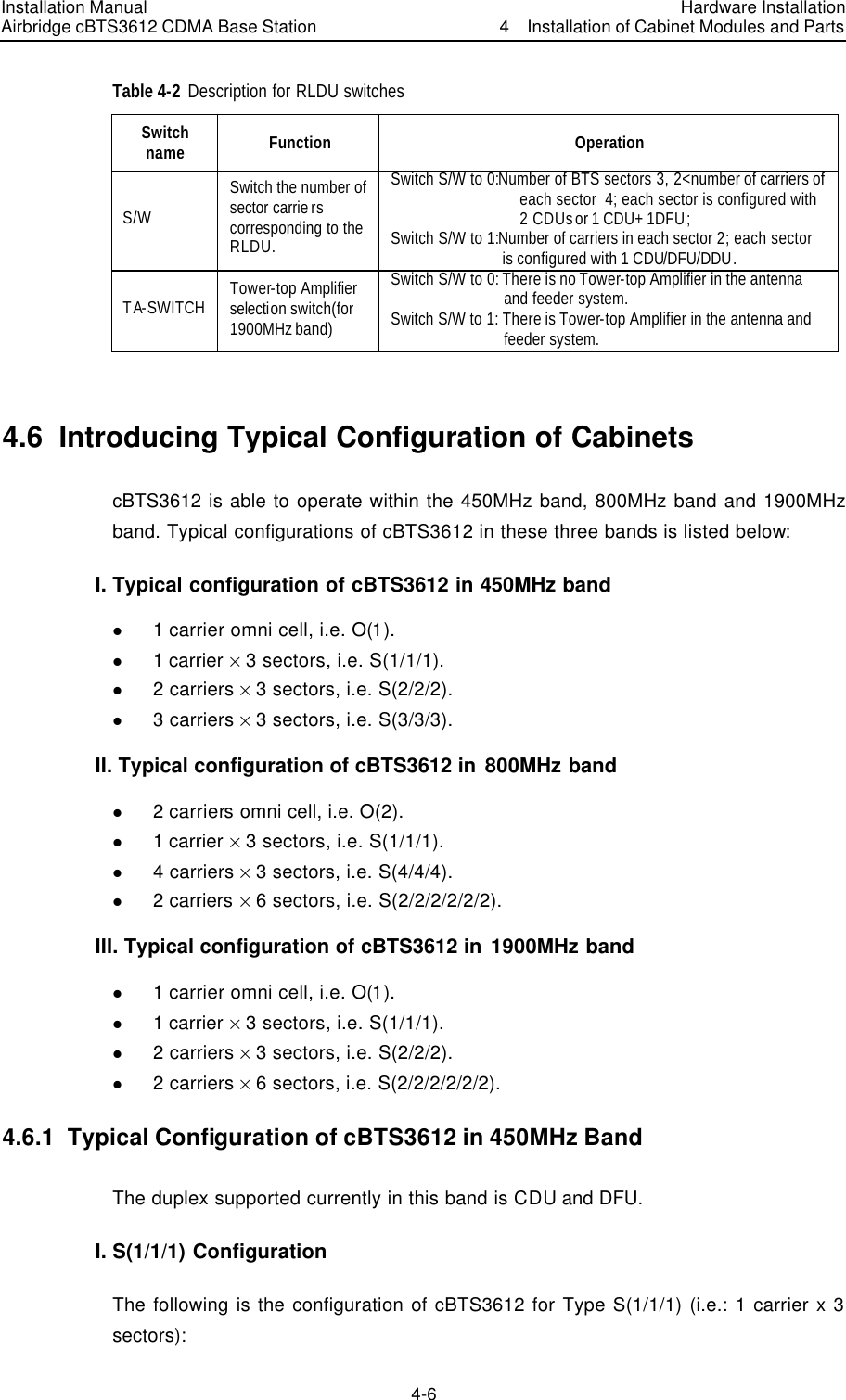 Installation Manual Airbridge cBTS3612 CDMA Base Station Hardware Installation4  Installation of Cabinet Modules and Parts 4-6　Table 4-2 Description for RLDU switches   Switch name   Function  Operation  S/W Switch the number of sector carrie rs corresponding to the RLDU. Switch S/W to 0:Number of BTS sectors3, 2&lt;number of carriers of each sector 4; each sector is configured with 2 CDUs or 1 CDU+ 1DFU; Switch S/W to 1:Number of carriers in each sector2; each sector is configured with 1 CDU/DFU/DDU. TA-SWITCH Tower-top Amplifier selection switch(for 1900MHz band) Switch S/W to 0: There is no Tower-top Amplifier in the antenna and feeder system. Switch S/W to 1: There is Tower-top Amplifier in the antenna and feeder system.  4.6  Introducing Typical Configuration of Cabinets   cBTS3612 is able to operate within the 450MHz band, 800MHz band and 1900MHz band. Typical configurations of cBTS3612 in these three bands is listed below: I. Typical configuration of cBTS3612 in 450MHz band l 1 carrier omni cell, i.e. O(1).   l 1 carrier % 3 sectors, i.e. S(1/1/1).   l 2 carriers % 3 sectors, i.e. S(2/2/2).   l 3 carriers % 3 sectors, i.e. S(3/3/3).   II. Typical configuration of cBTS3612 in 800MHz band l 2 carriers omni cell, i.e. O(2).   l 1 carrier % 3 sectors, i.e. S(1/1/1).   l 4 carriers % 3 sectors, i.e. S(4/4/4).   l 2 carriers % 6 sectors, i.e. S(2/2/2/2/2/2).   III. Typical configuration of cBTS3612 in 1900MHz band l 1 carrier omni cell, i.e. O(1).   l 1 carrier % 3 sectors, i.e. S(1/1/1).   l 2 carriers % 3 sectors, i.e. S(2/2/2).   l 2 carriers % 6 sectors, i.e. S(2/2/2/2/2/2). 4.6.1  Typical Configuration of cBTS3612 in 450MHz Band The duplex supported currently in this band is CDU and DFU. I. S(1/1/1) Configuration The following is the configuration of cBTS3612 for Type S(1/1/1) (i.e.: 1 carrier x 3 sectors):   